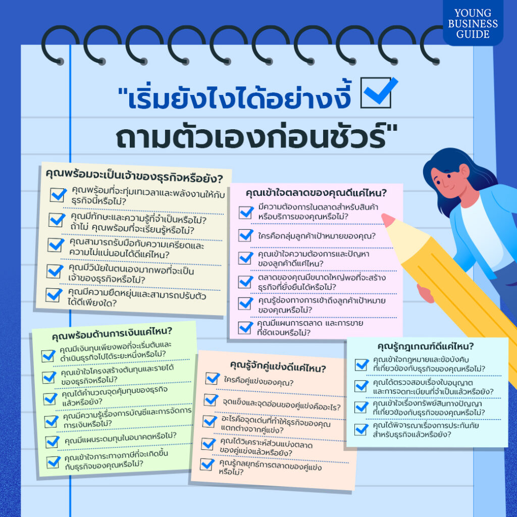 เริ่มยังไงได้อย่างงี้